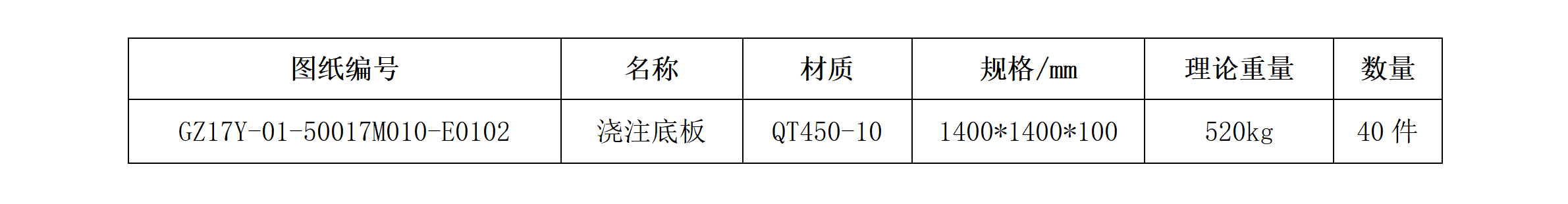 3076f0dd2daa46ad83516a48cf6b6c0f