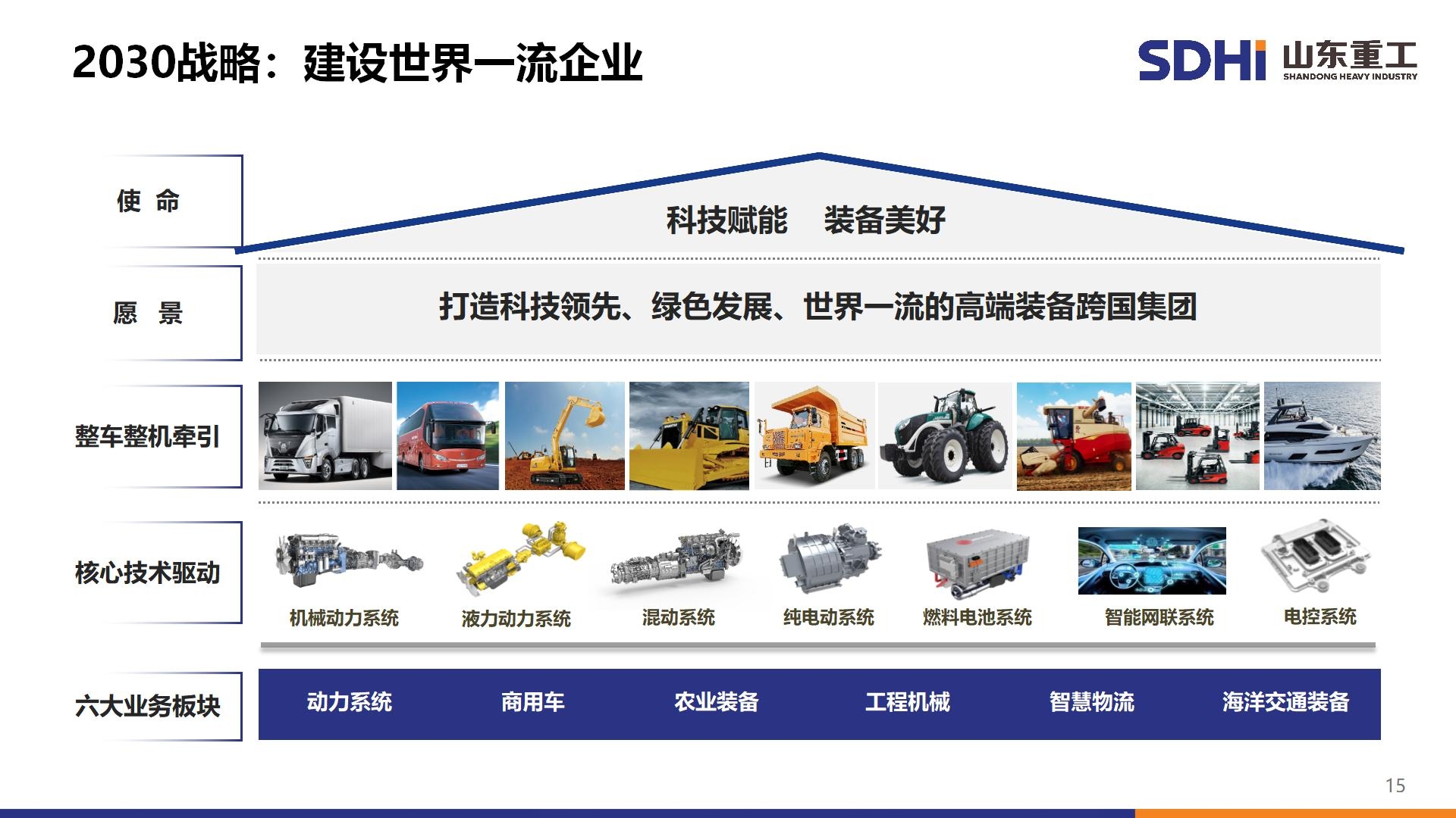 凯时K66官网 - 凯时优质运营商首页